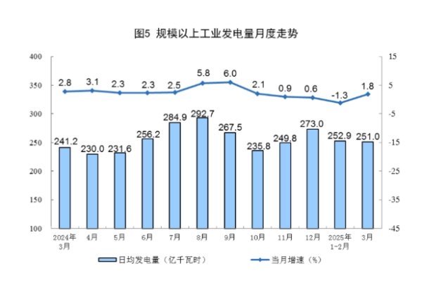 易速宝 百大集团：2024年净利润同比增长878%
