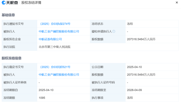 奕汇网 IPO保荐项目中多项行为违规，中航证券遭警示！二股东所持21亿元股权近日被冻结