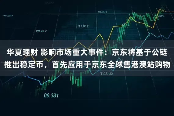 华夏理财 影响市场重大事件：京东将基于公链推出稳定币，首先应用于京东全球售港澳站购物